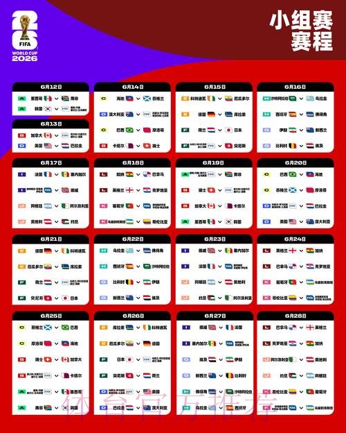 2026世界杯比赛数据深度分析